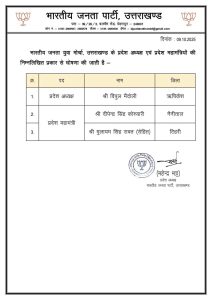 बिग ब्रेकिंग : प्रदेश के नए युवा मोर्चा प्रदेश अध्यक्ष बने विपुल मेंदोली, महामंत्री बने दिपेन्द्र कौशयारी